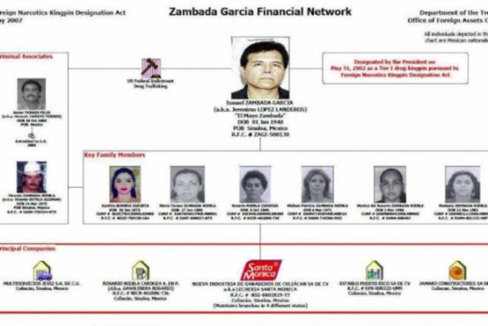 Así es la familia del 'Mayo' Zambada, líder del Cártel de Sinaloa...