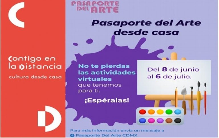 “Pasaporte del Arte desde casa”, un viaje a los museos