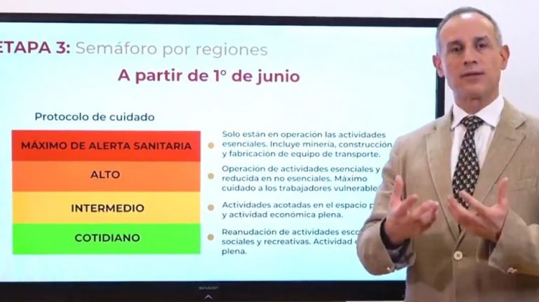 En Nueva Normalidad semáforo regulará la reanudación de actividades