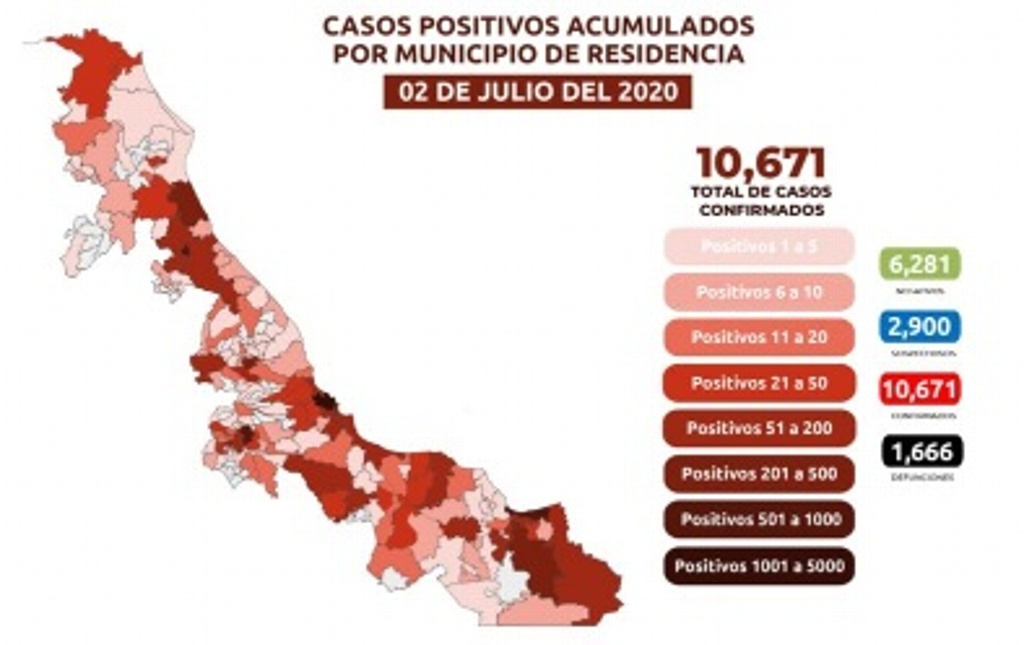 Revelan que Veracruz regresará a semáforo rojo la próxima semana