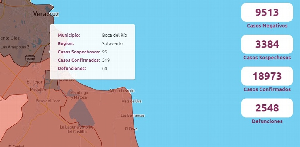 Boca del Río suma 519 casos de COVID-19, continúa en color rojo