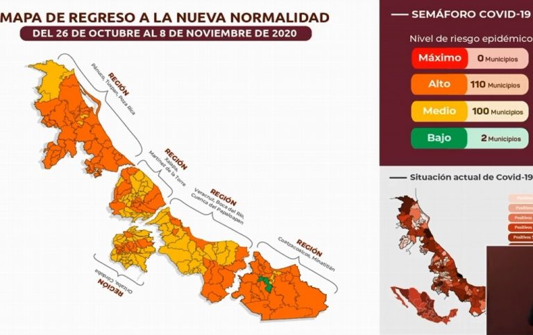 Este lunes entra en vigor nuevo semáforo estatal de COVID-19