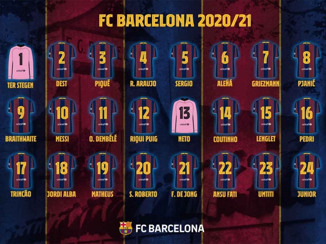 Riqui Puig tiene cabida en el primer equipo del Barcelona