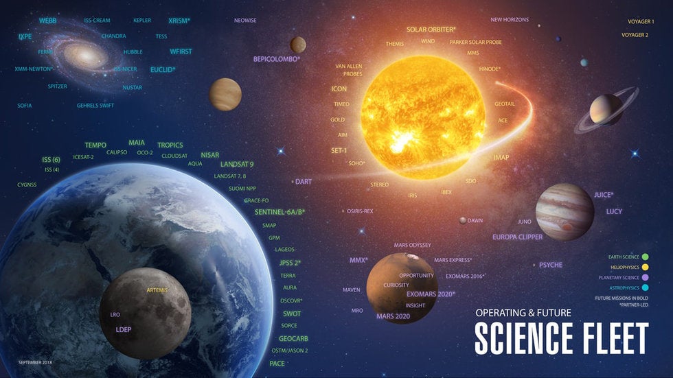 Marte se acercará a la Tierra, el fenómeno se repetirá dentro de 15 años