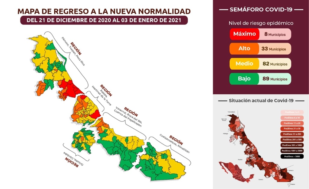 Entra en vigor nuevo semáforo estatal de COVID-19 en Veracruz