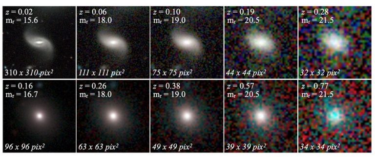 Crean el mayor catálogo de clasificación morfológica de 27 millones de galaxias