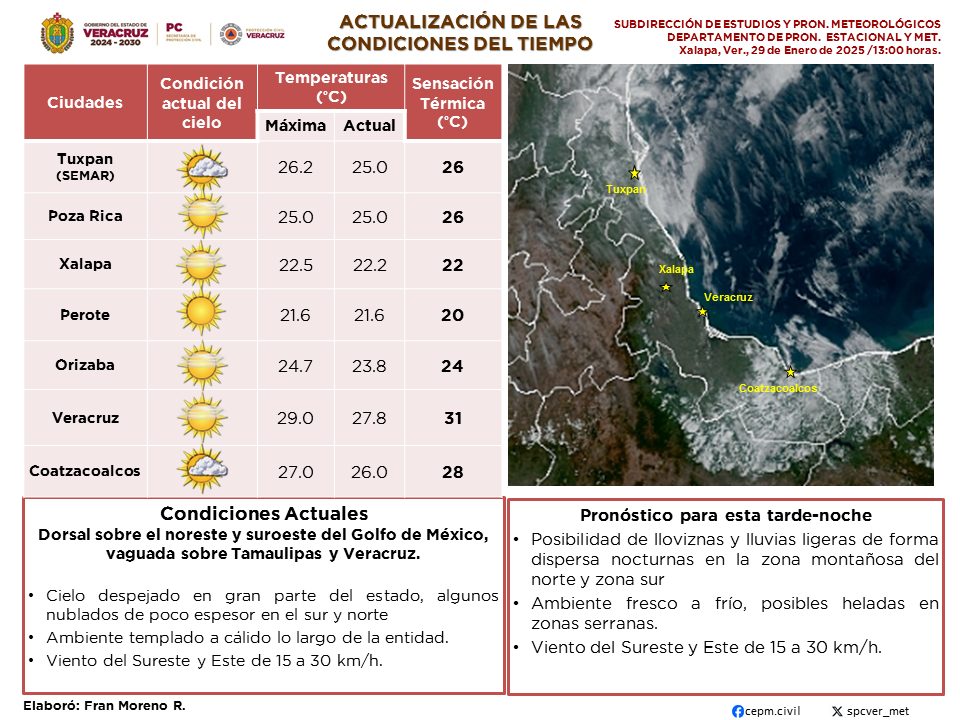 estadodelclimael-clarin-veracruzano