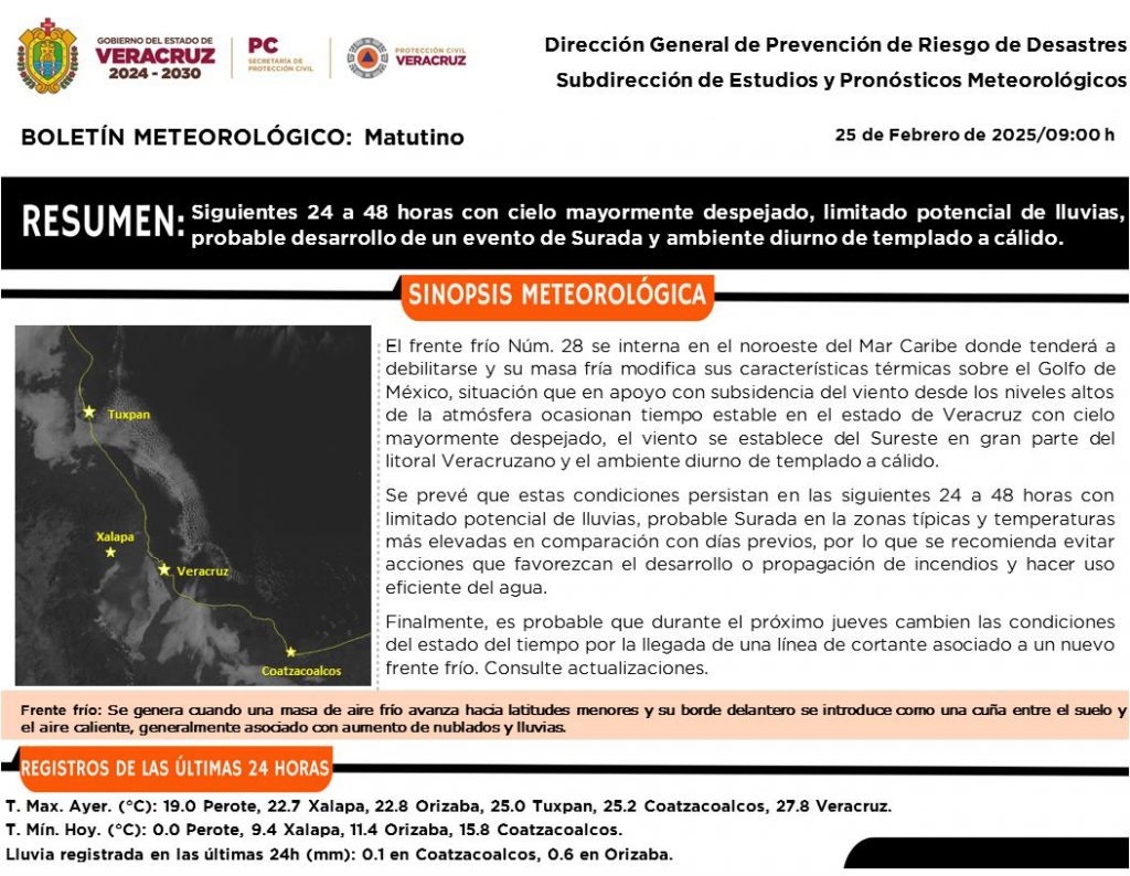 Clima el clarin veracruzano