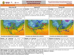 pronostico-del-clima-el-clarin-veracruzano