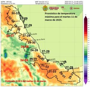 clima el clar'in veracruzano