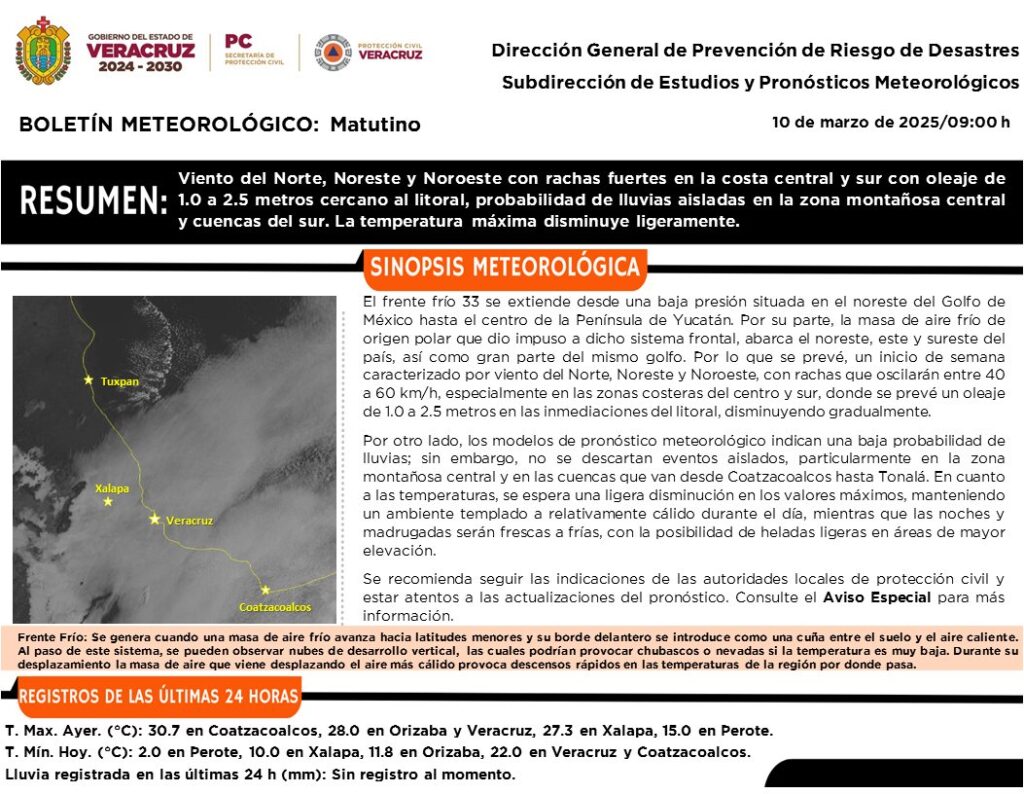 CLIMA EL CLARÍN VERACRUZANO